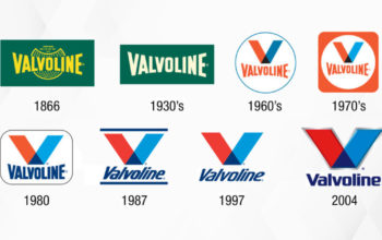 valvoline